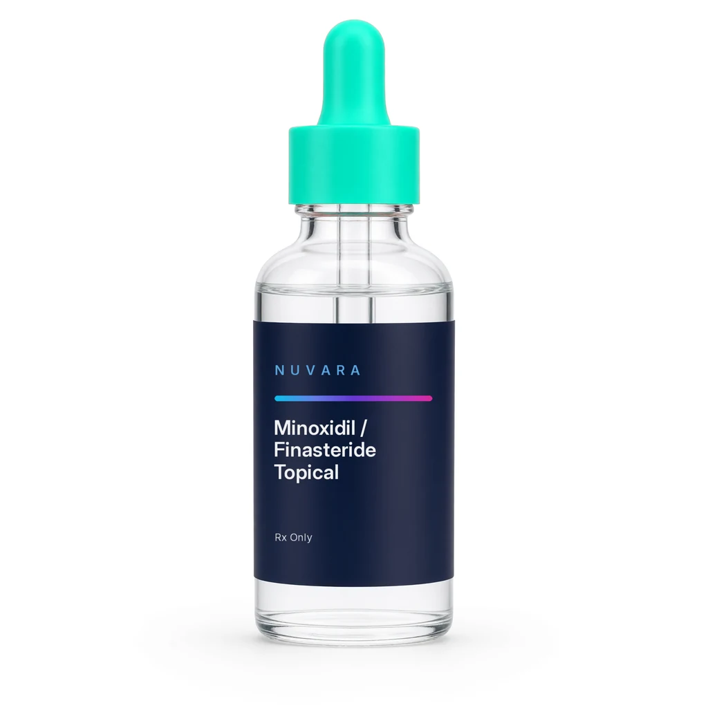 NUVARA Minoxidil / Finasteride topical solution dropper bottle